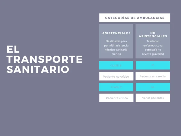 Cursos de Auxiliar en Transporte sanitario